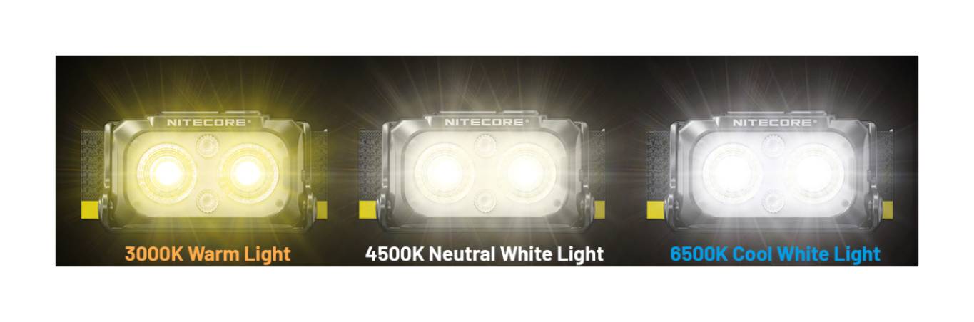 Latarka czołowa LED Nitecore NU25 MCT Światło Białe 3000K, 4500K, 6500K - 400lm 132m