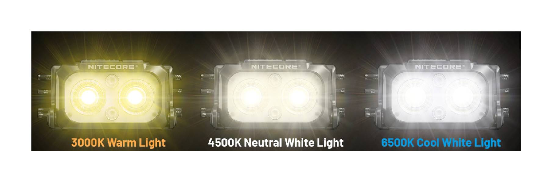 Latarka czołowa LED Nitecore NU25 MCT UL...