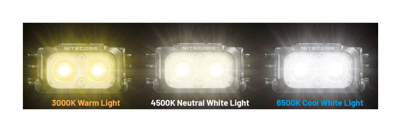 Latarka czołowa LED Nitecore NU25 MCT UL Światło Białe 3000K, 4500K, 6500K - 400lm 132m