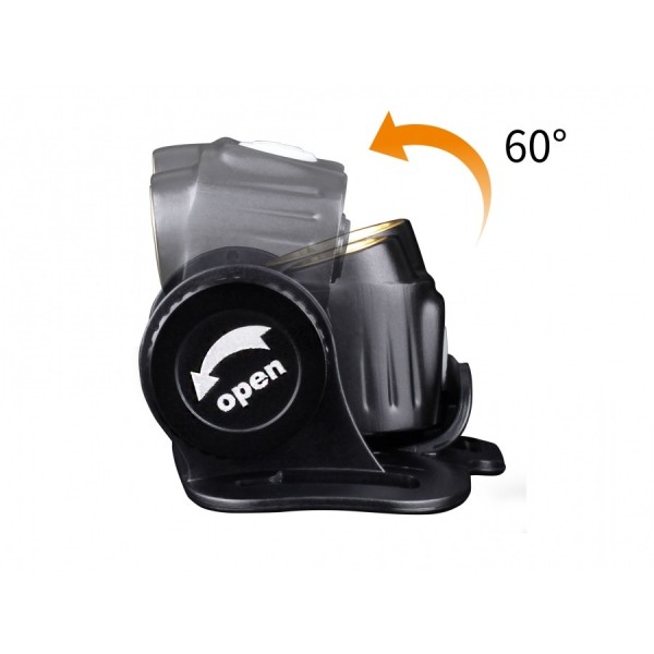 FENIX HM65R latarka czołowa 1400 lm