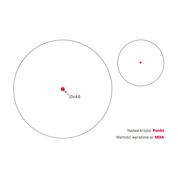 Kolimator VORTEX StrikeFire II Red Green