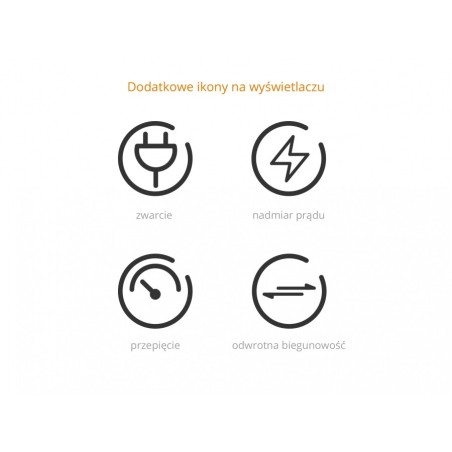 Ładowarka sieciowa FENIX ARE-A2