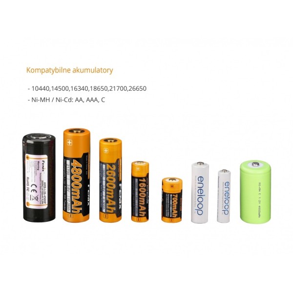 Ładowarka sieciowa FENIX ARE-A2