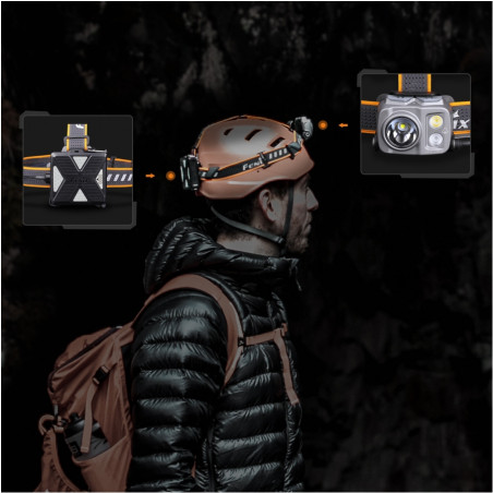 Fenix HP16R czarna latarka czołowa 1250 lm