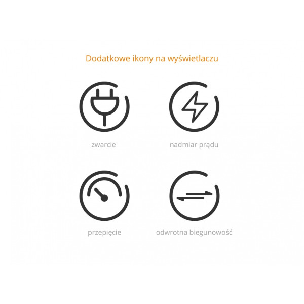 Ładowarka mikroprocesorowa USB Fenix ARE-D2