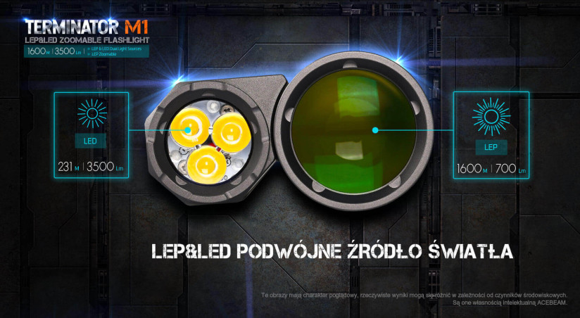 Acebeam Terminator M1 LEP/LED 6500K Szary 3500lm 1600m