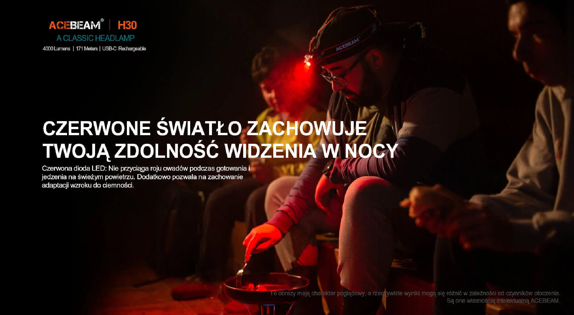 Latarka czołowa ACEBEAM H30 Światło Białe 6500K Czerwone Zielone - 4000lm