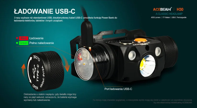 Latarka czołowa ACEBEAM H30 4000lm