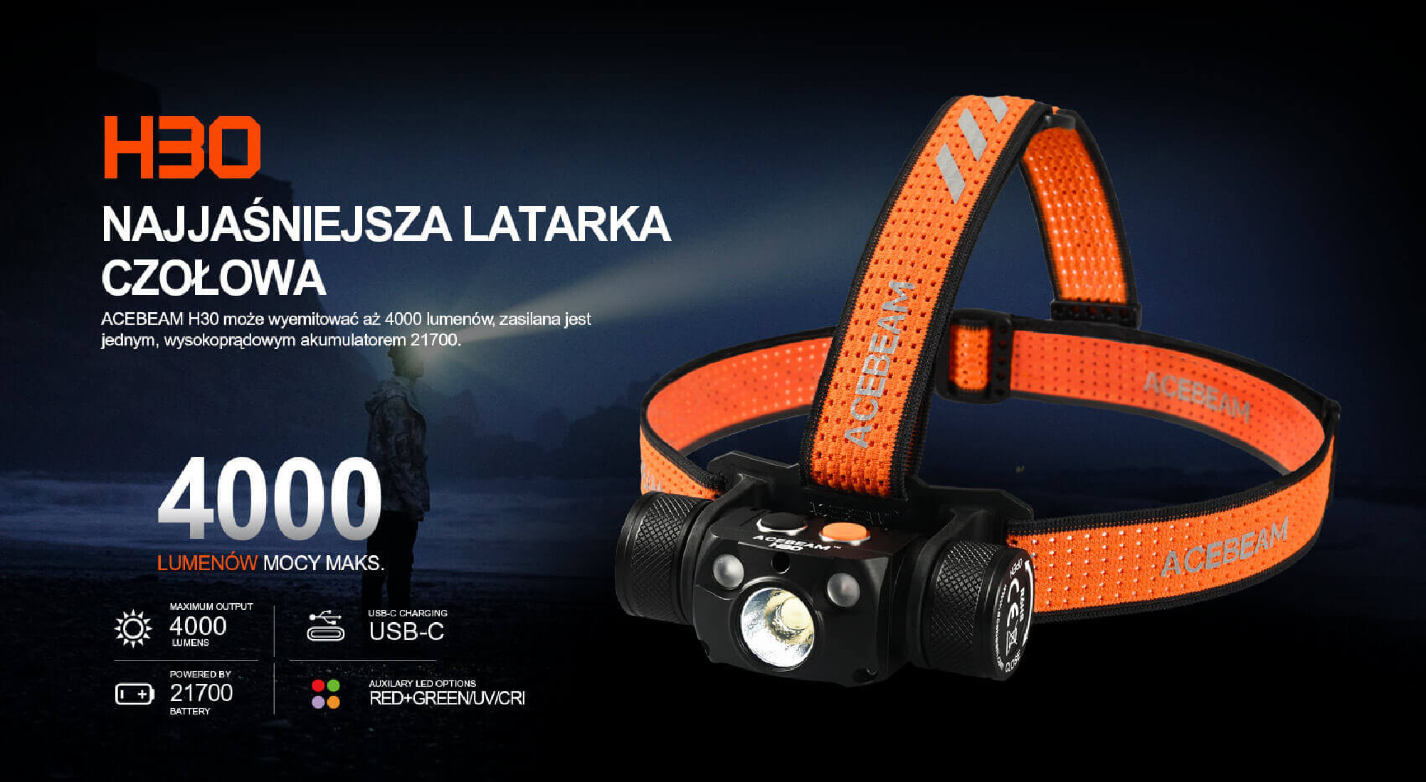 Latarka czołowa ACEBEAM H30 Światło Białe 6500K Czerwone UV - 4000lm