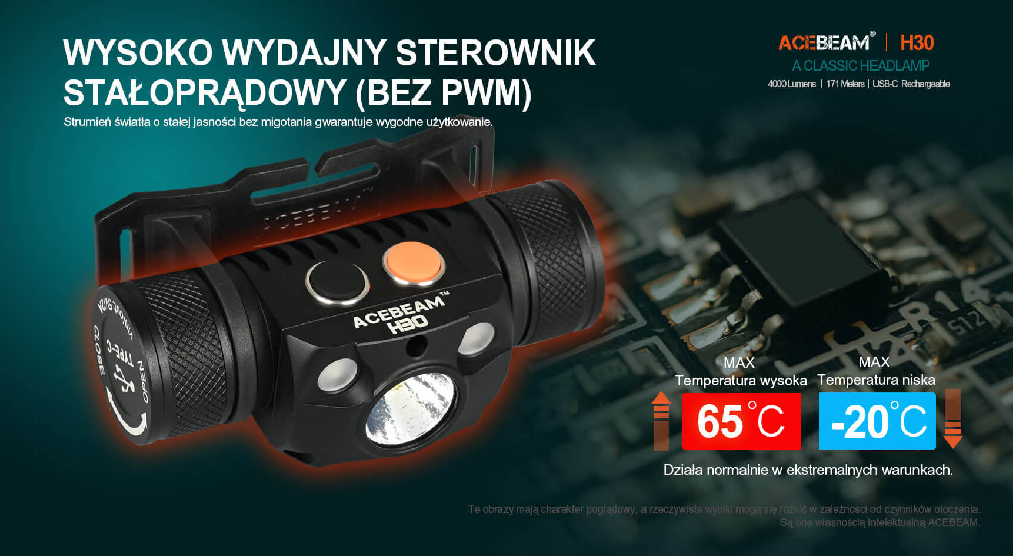 Latarka czołowa ACEBEAM H30 Światło Białe 6500K Czerwone UV - 4000lm