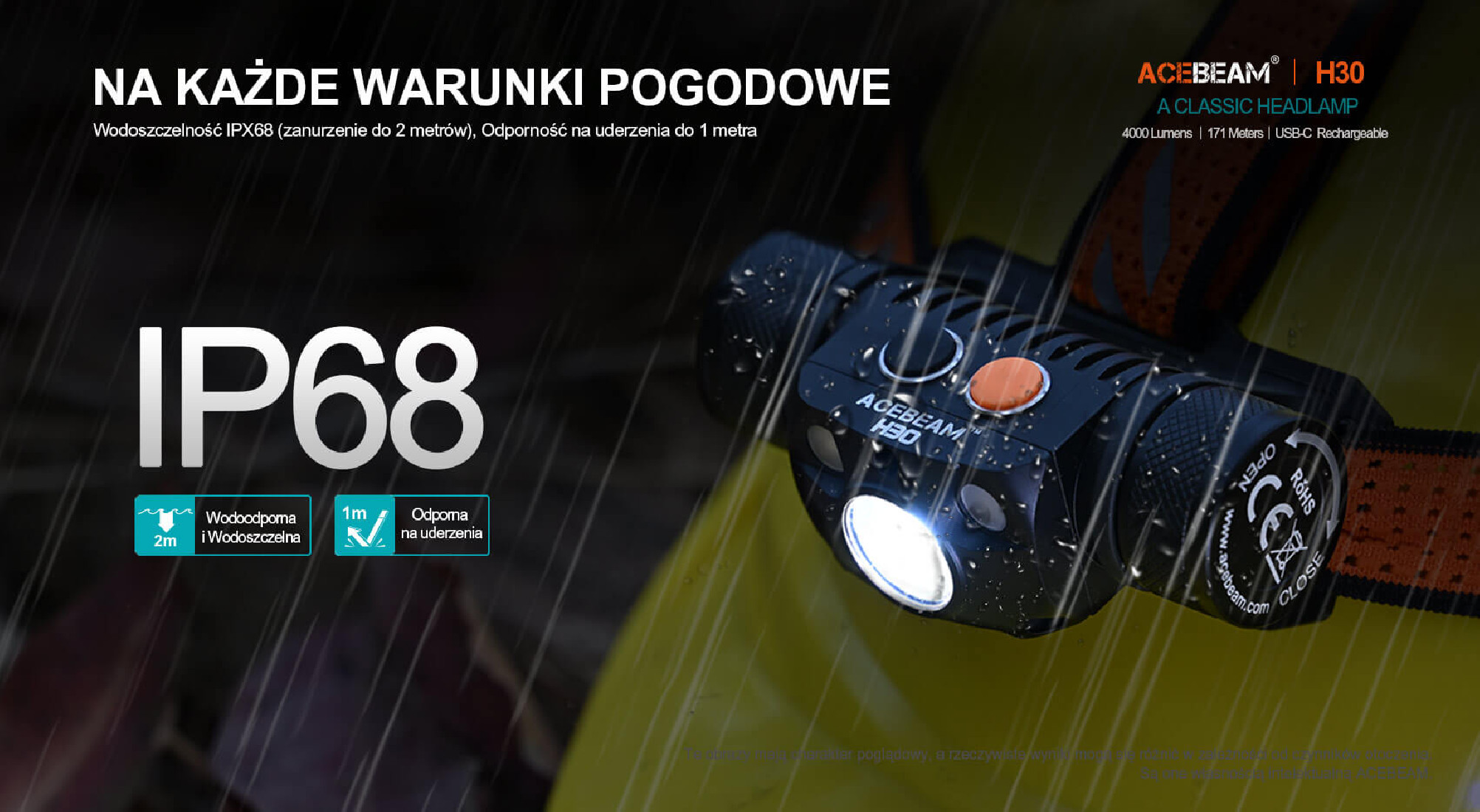 Latarka czołowa ACEBEAM H30 Światło Białe 6500K Czerwone UV - 4000lm