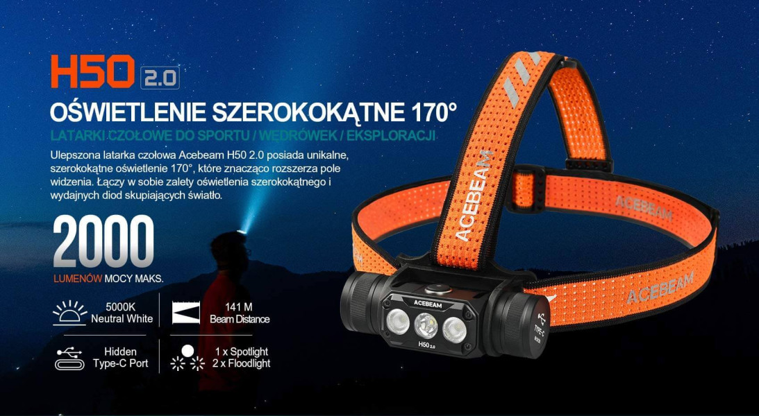 ACEBEAM H50 2.0 latarka czołowa 2000 lm 141 m