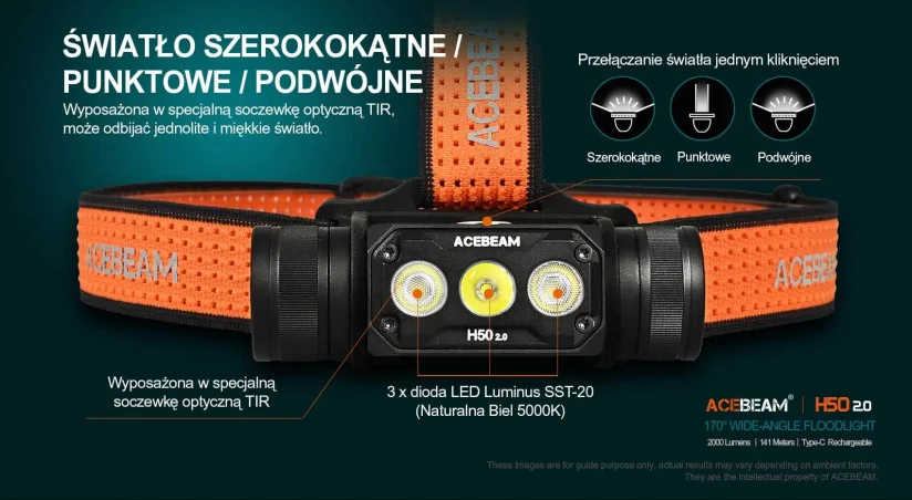 Latarka czołowa ACEBEAM H50 2.0 - 2000lm