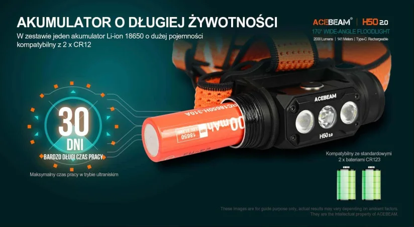 Latarka czołowa ACEBEAM H50 2.0 - 2000lm