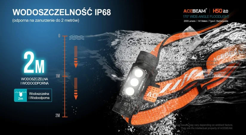 Latarka czołowa ACEBEAM H50 2.0 - 2000lm