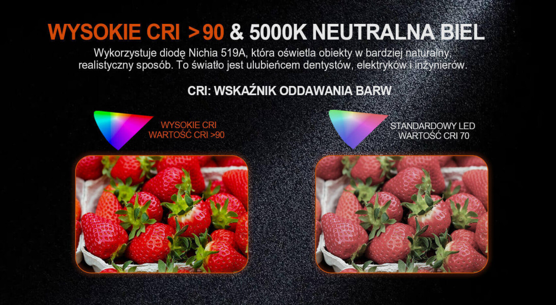 Acebeam Pokelit 2AA 5000K CRI90 zielona 600 lm 101 m