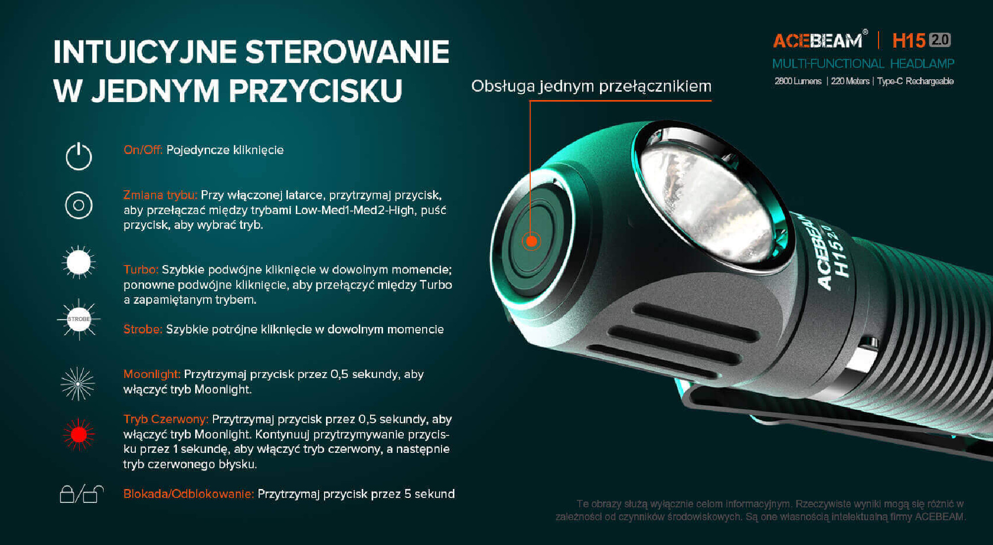 Latarka czołowa ACEBEAM H15 2.0 Światło Białe i Czerwone - 2800lm