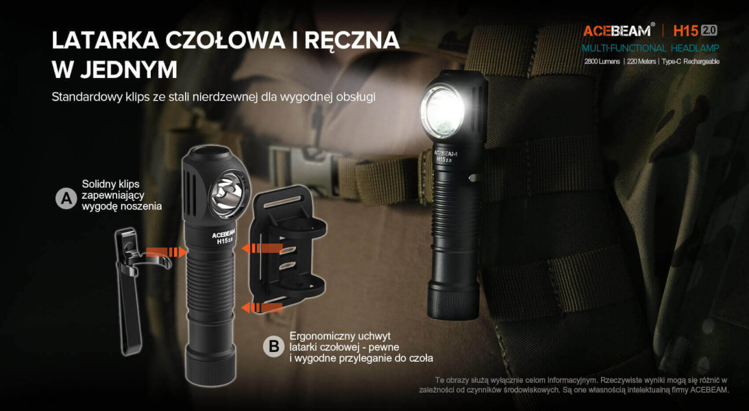 Acebeam H15 2.0 latarka czołowa 2800 lm 220 m
