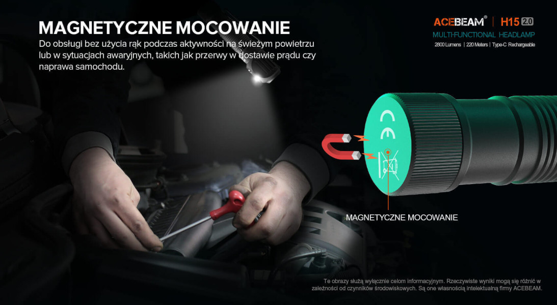 Acebeam H15 2.0 latarka czołowa 2800 lm 220 m