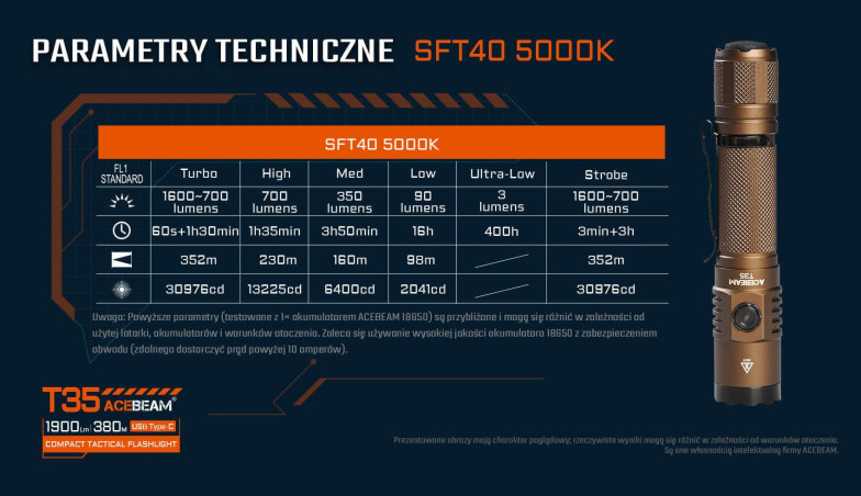 Acebeam T35 latarka taktyczna 1600 lm 352 m Coyote
