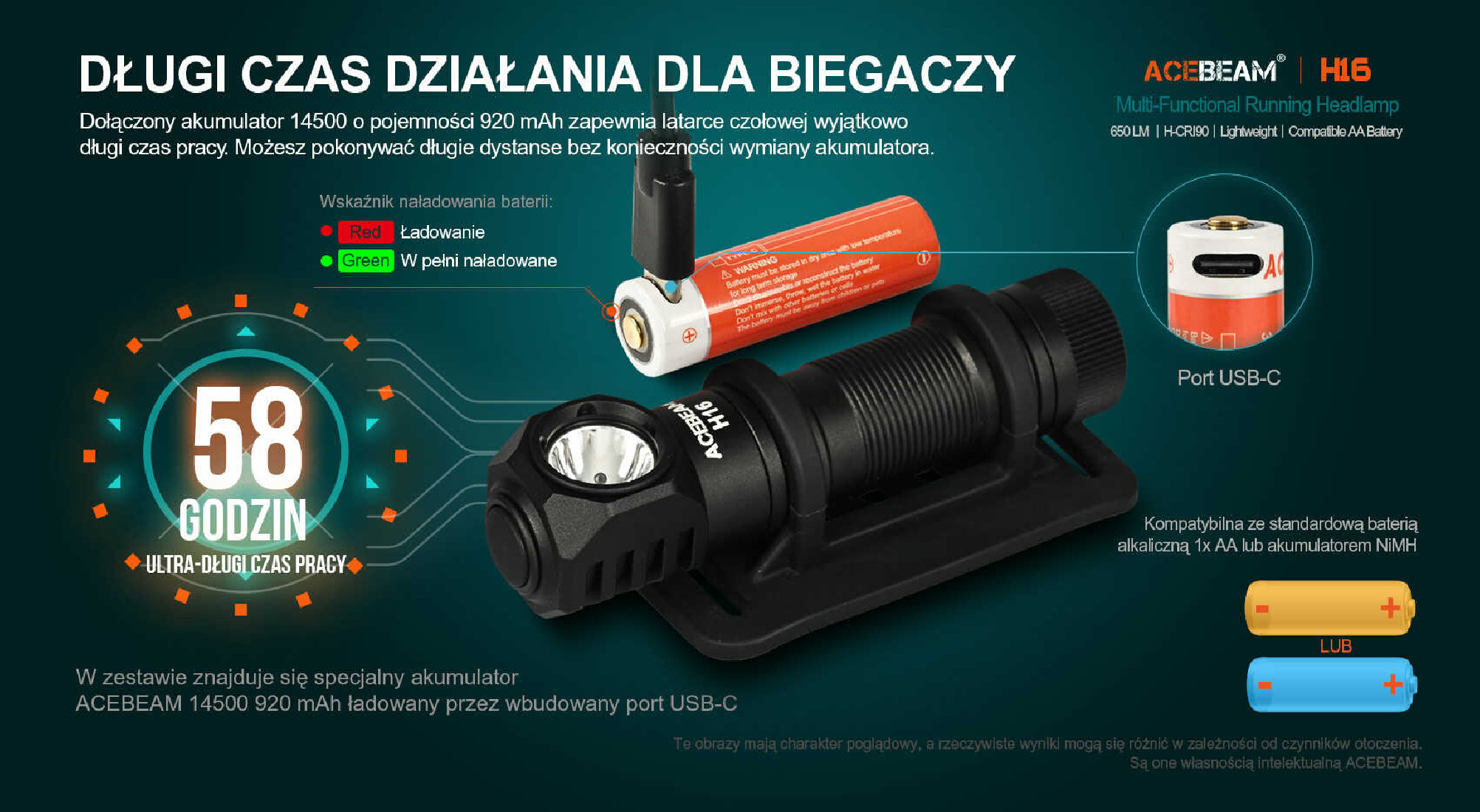 Latarka diodowa czołowa ACEBEAM H16 Światło Białe 5000K CRI90 Czarna - 650lm