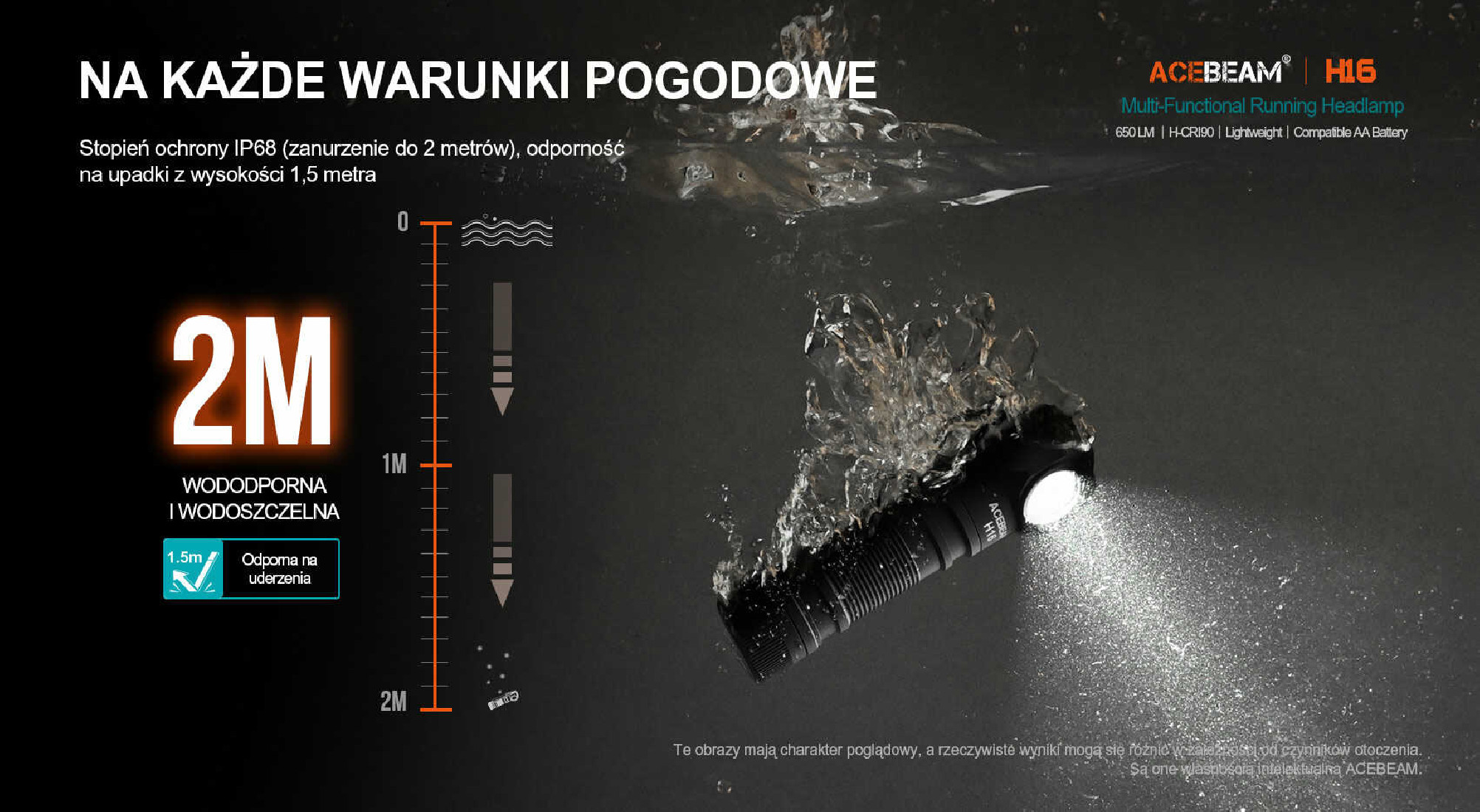 Latarka diodowa czołowa ACEBEAM H16 Światło Białe 5000K CRI90 Czarna - 650lm