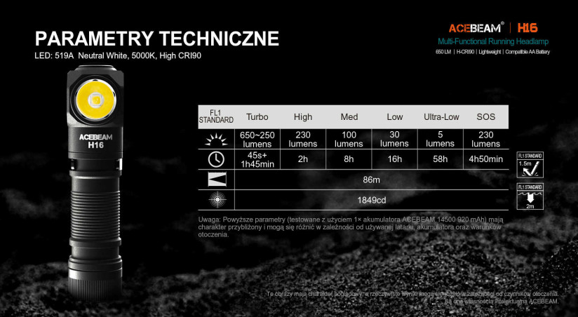 Latarka czołowa ACEBEAM H16 650 lm CRI≥90 Czarna
