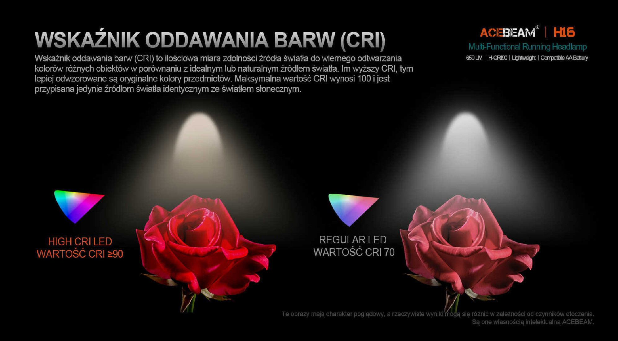 Latarka diodowa czołowa ACEBEAM H16 Światło Białe 5000K CRI90 Czarna - 650lm