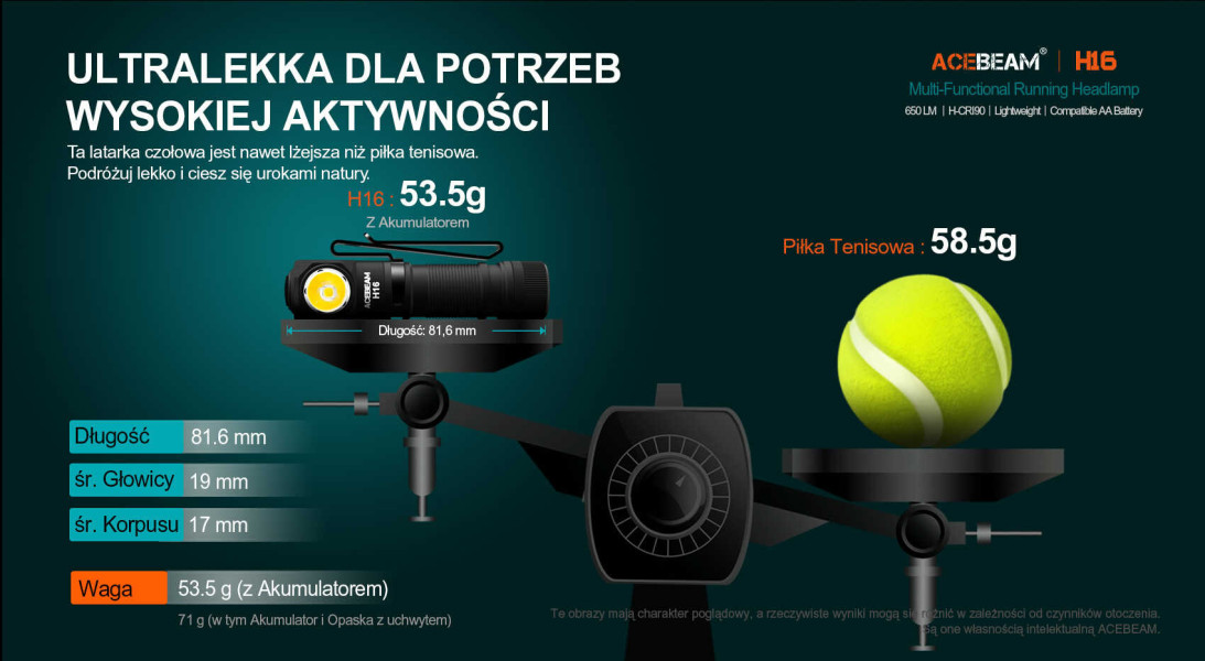 Acebeam H16 latarka czołowa 1000 lm 105 m 6500K szara