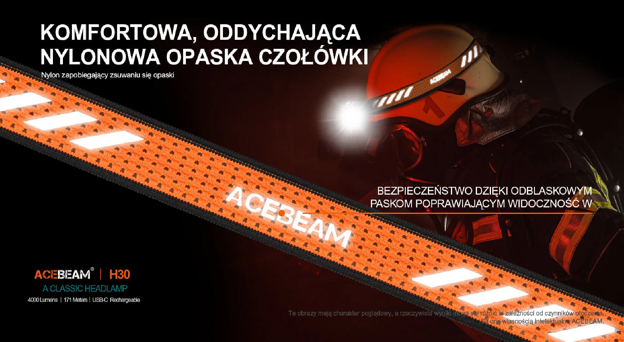 Latarka czołowa ACEBEAM H30 Światło Białe 6500K Czerwone Zielone - 4000lm
