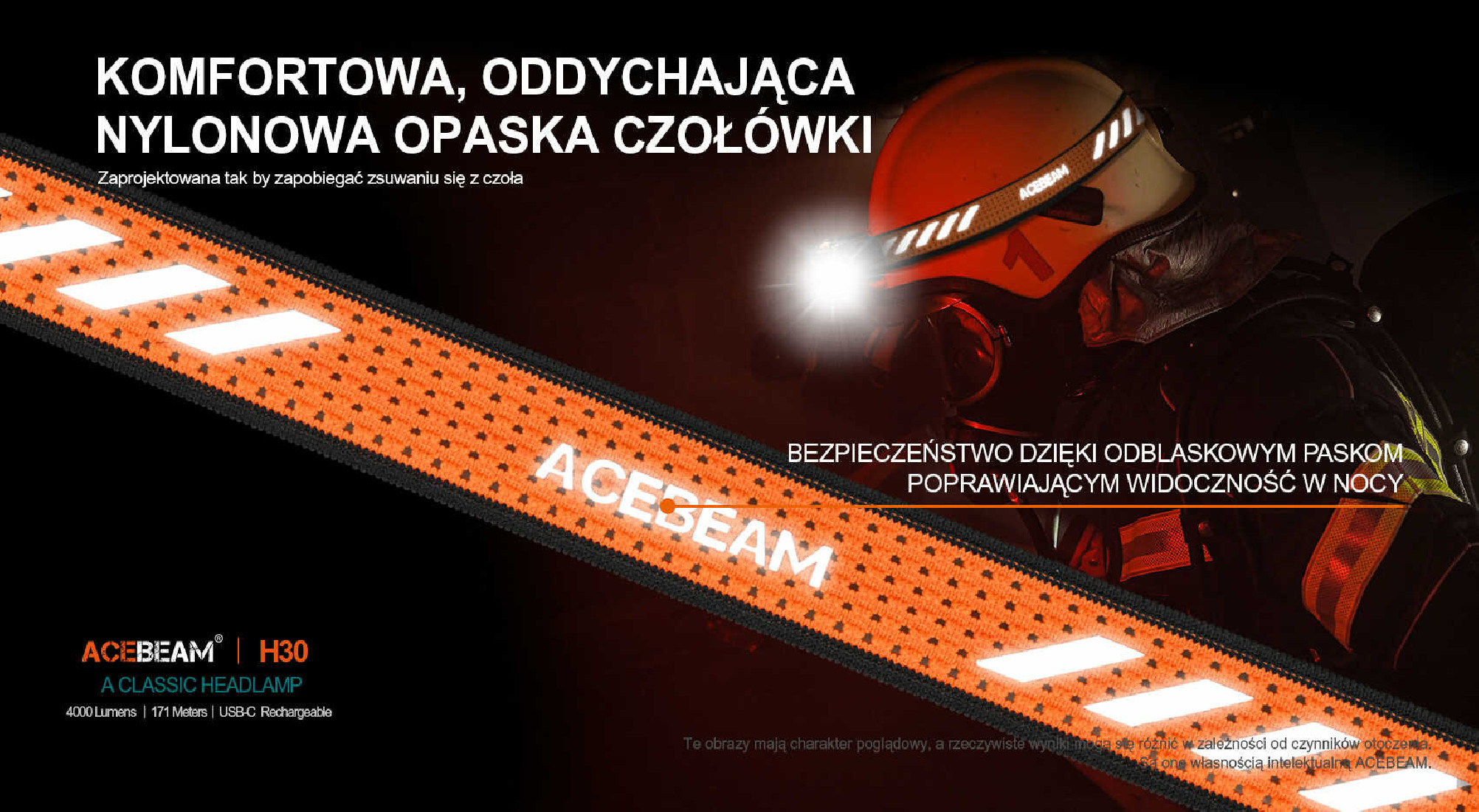 Latarka czołowa ACEBEAM H30 Światło Białe 6500K Czerwone UV - 4000lm