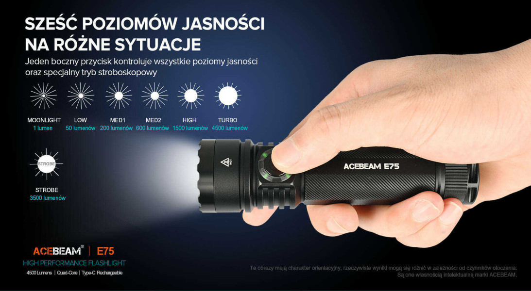 Latarka Acebeam E75 6500K czarna 4500 lm 260 m