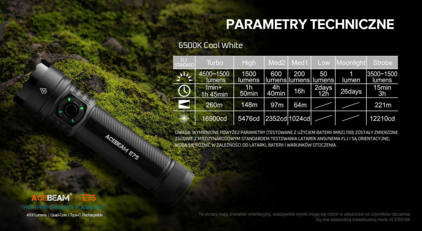 Latarka Acebeam E75 6500K czarna 4500 lm 260 m