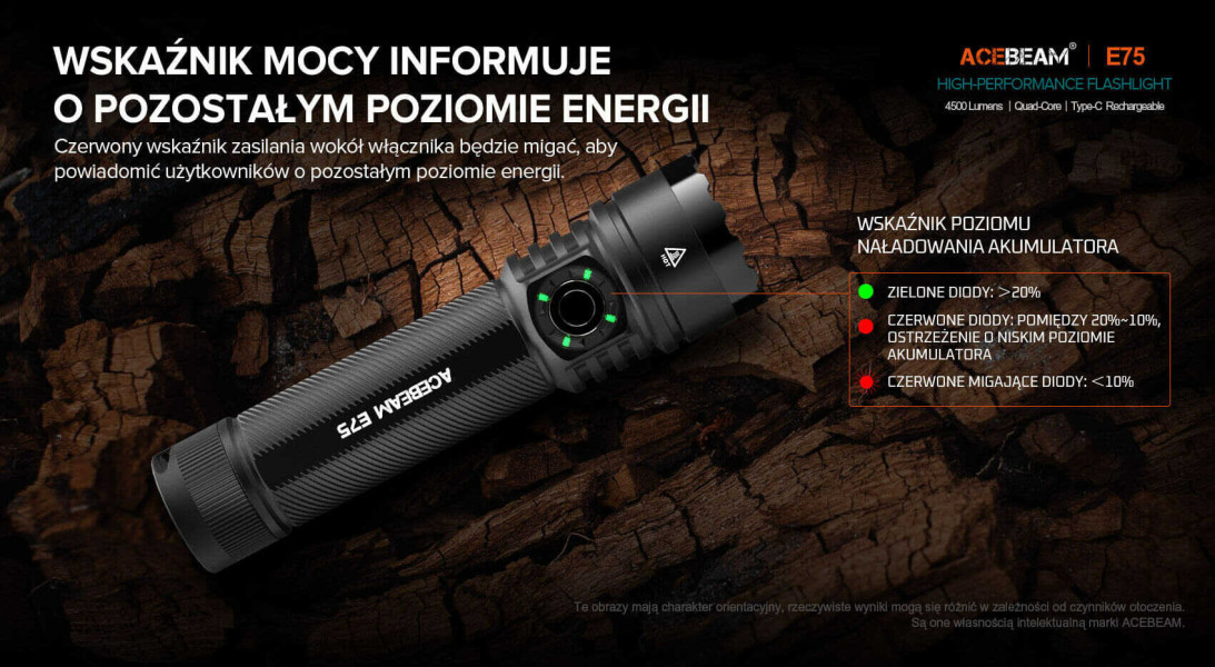 Acebeam E75 6500K szara 4500 lm zasięg 260 m