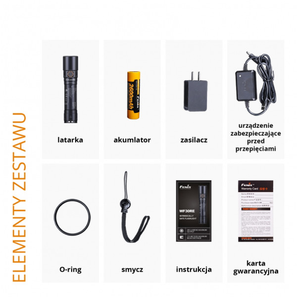 Fenix WF30RE latarka iskrobezpieczna 280 lm