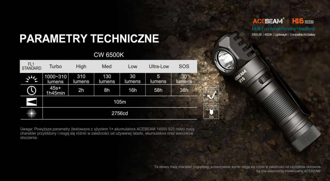 Acebeam H16 latarka czołowa 1000 lm 105 m 6500K szara