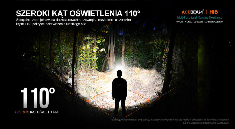 Acebeam H16 latarka czołowa 1000 lm 105 m 6500K szara