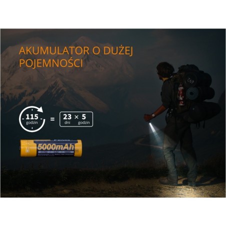 Latarka FENIX PD36R 1600 lm