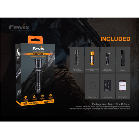 Fenix TK22 TAC latarka taktyczna LED 2800 lm