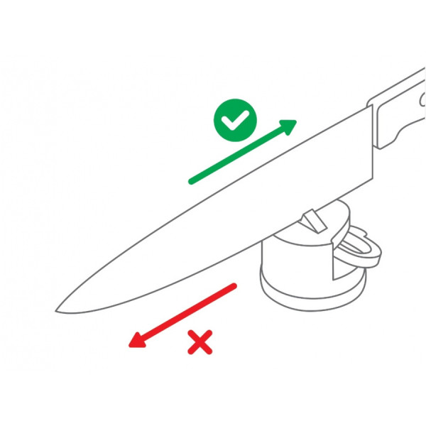 Ostrzałka AnySharp Pro Wolfram Szara