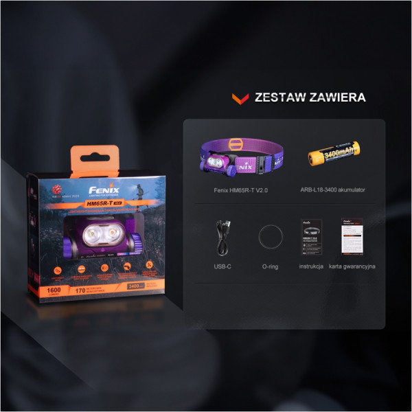 Fenix HM65R-T V2.0 Nebula latarka czołowa 1600 lm
