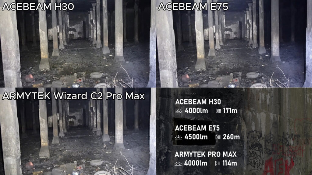 Acebeam E75 vs H30 vs Armytek Wizard C2 Pro Max