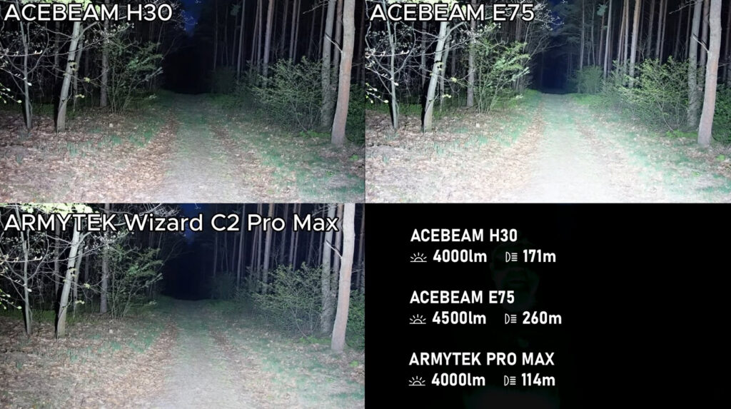 Acebeam E75 vs H30 vs Armytek Wizard C2 Pro Max