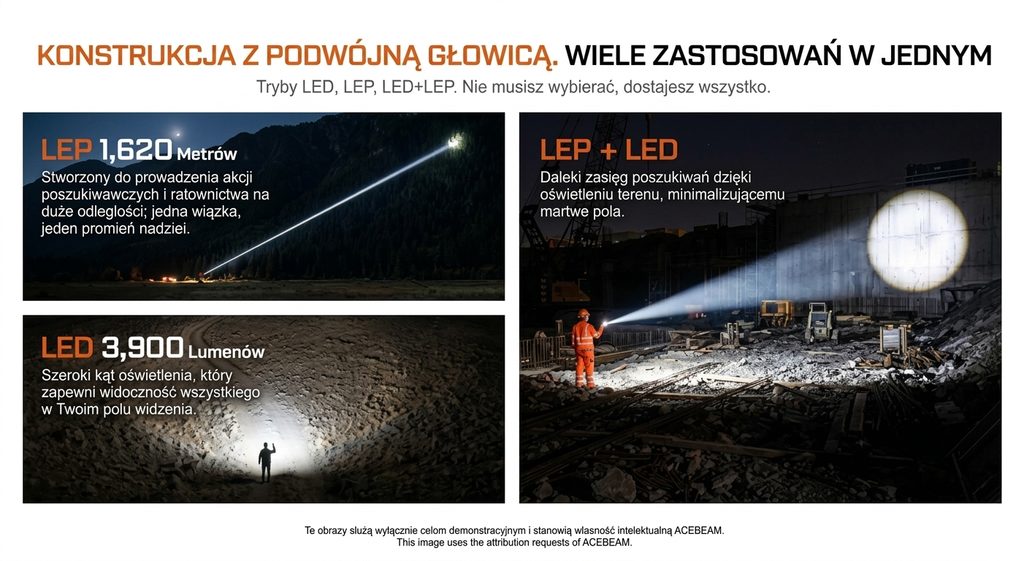 Acebeam M1 2.0: flagowa latarka Acebeam po liftingu. Udana zmiana?