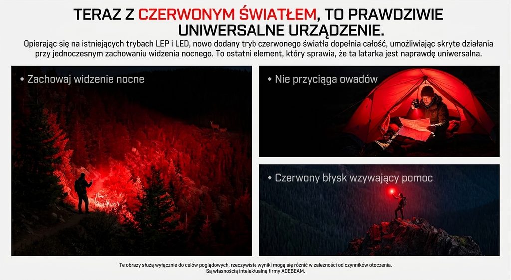 Acebeam M1 2.0: flagowa latarka Acebeam po liftingu. Udana zmiana?