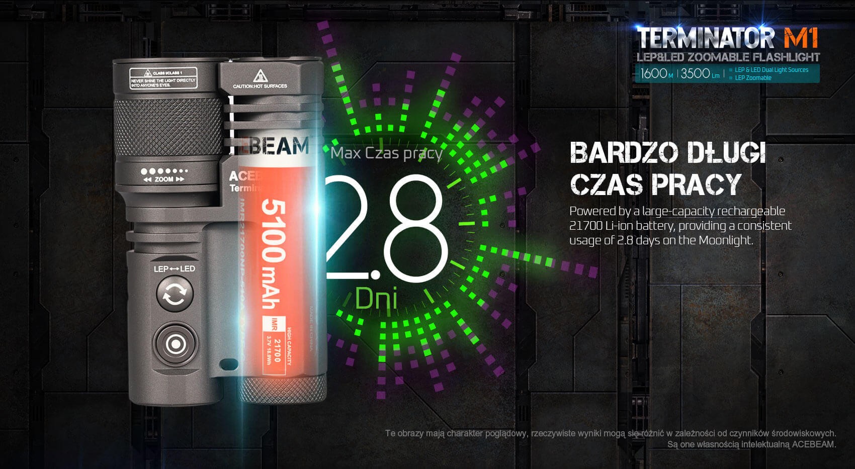 Latarka diodowa ACEBEAM Terminator M1 LEP/LED Światło Białe 6500K Zielony - 3500lm