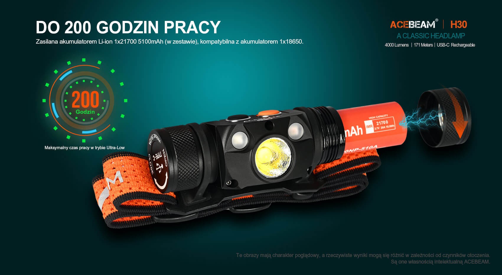 Latarka czołowa ACEBEAM H30 Światło Białe 5000K Czerwone UV - 4000lm