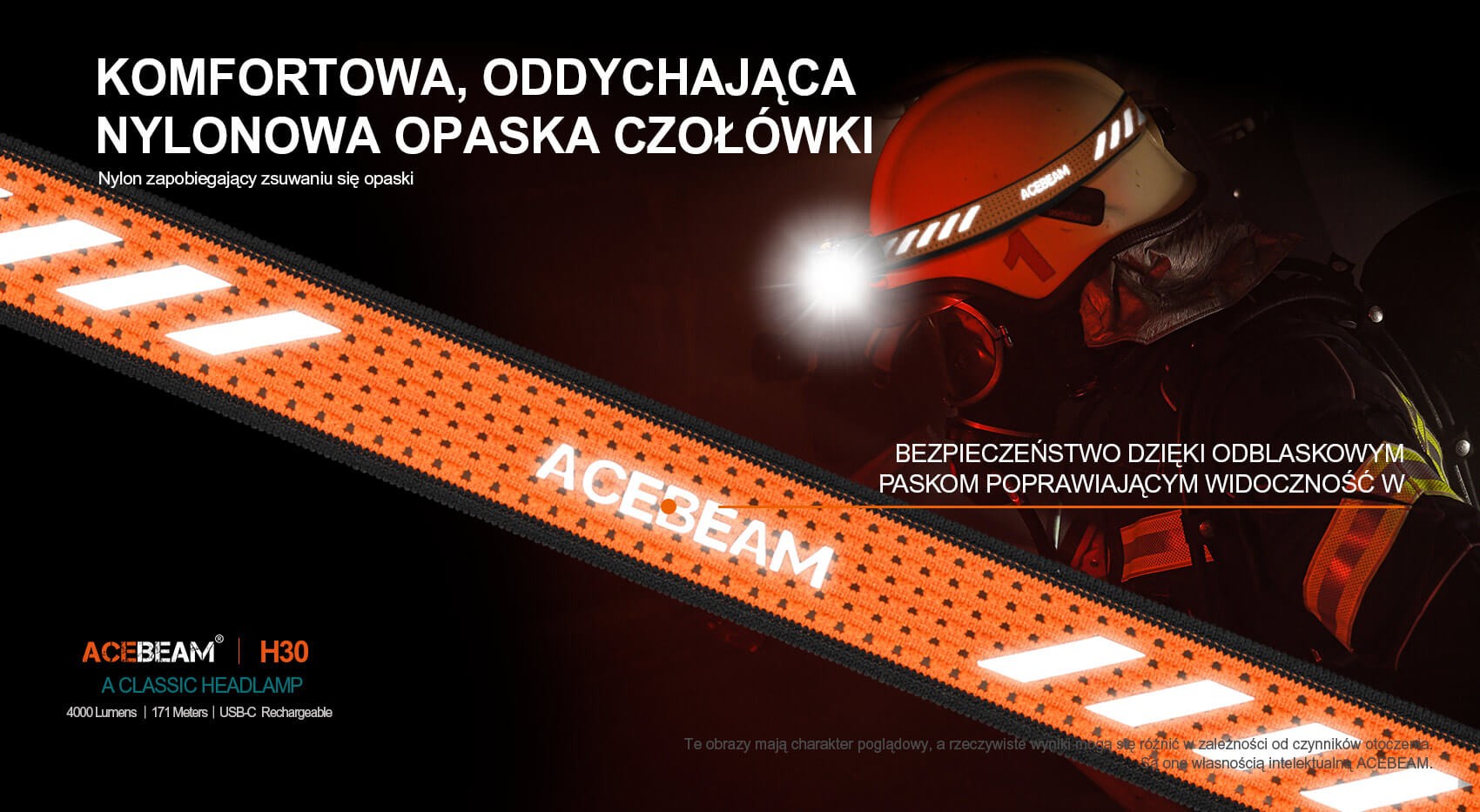 Latarka czołowa ACEBEAM H30 Światło Białe 5000K Czerwone UV - 4000lm