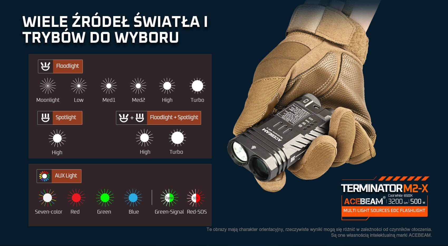 Latarka diodowa ACEBEAM Terminator M2-X Światło Białe 5000K MAO - 2000lm