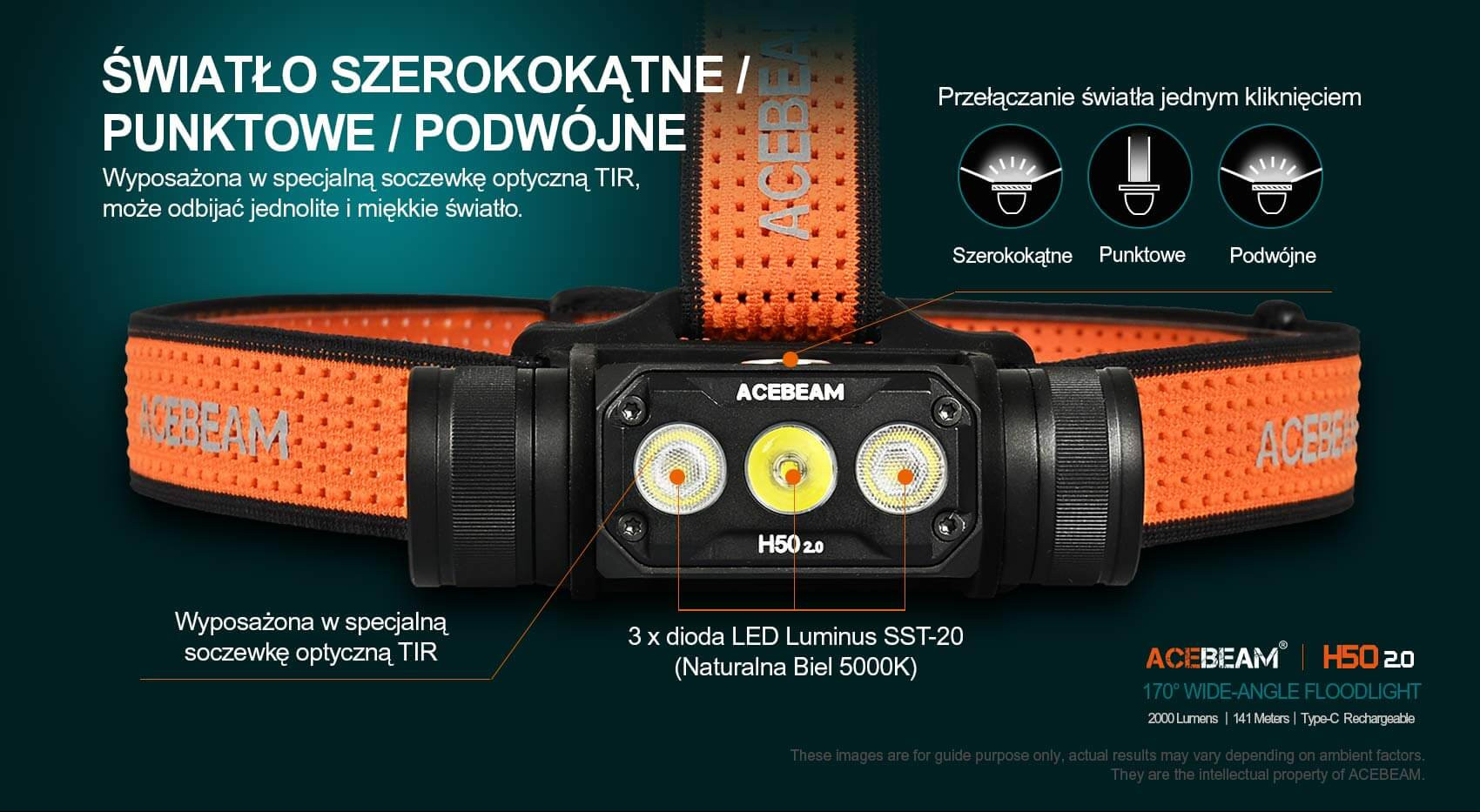 Latarka czołowa diodowa ACEBEAM H50 2.0 - 2000lm